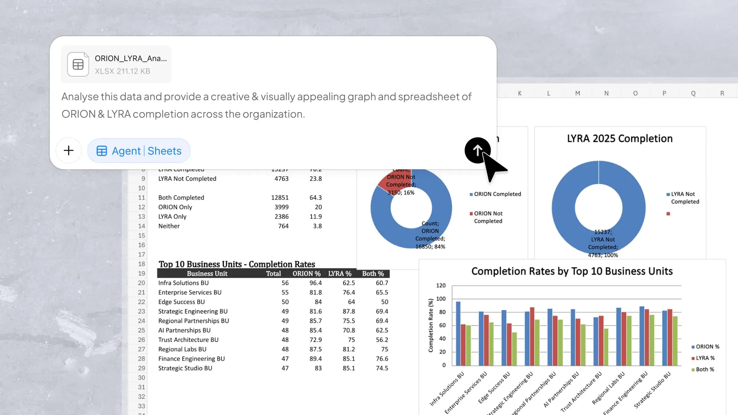 8 款可靠的Excel 数据分析AI 工
