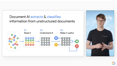 采用先进的Google Cloud AI