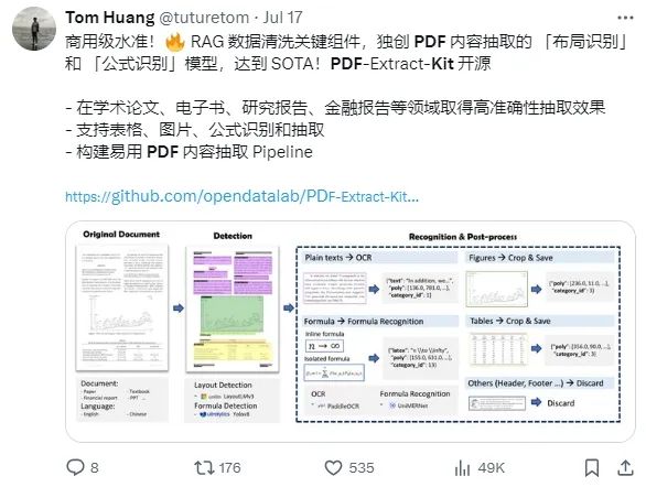 登顶GitHub Trending，开源