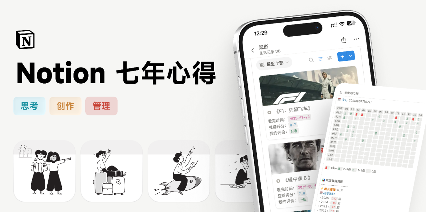 共创| 深度使用Notion 七年，这是